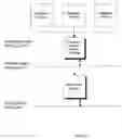 Fig. 02 - Method and system for windows based traffic management