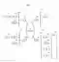 Fig. 02 - Communication system for controlling a call portion
