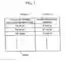 Fig. 08 - Communication system for controlling a call portion