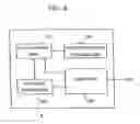 Fig. 09 - Communication system for controlling a call portion