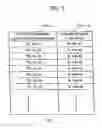 Fig. 10 - Communication system for controlling a call portion