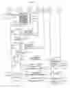 Fig. 13 - Communication system for controlling a call portion