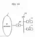 Fig. 15 - Communication system for controlling a call portion