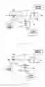 Fig. 02 - Method and apparatus for network communication