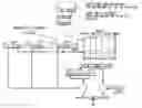 Fig. 01 - Set-associative memory architecture for routing tables