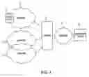 Fig. 02 - Medium hopping via a gateway