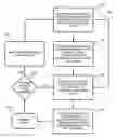 Fig. 01 - Ad hoc network routing for hotspot mitigation and load balancing in wireless LANs
