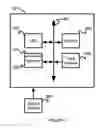 Fig. 03 - Ad hoc network routing for hotspot mitigation and load balancing in wireless LANs
