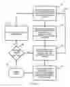 Fig. 04 - Ad hoc network routing for hotspot mitigation and load balancing in wireless LANs