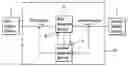 Fig. 01 - Cross-level digital signal transmission device