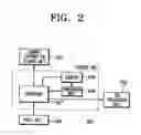 Fig. 03 - Digital broadcasting receiver and a reception method thereof