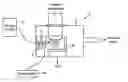 Fig. 01 - Electromagnetic radiation generation using a laser produced plasma