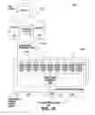 Fig. 08 - Reduced EMI in parallel transmissions