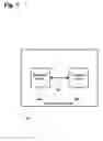 Fig. 06 - Full duplex transmission method