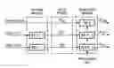 Fig. 01 - Method for rate matching