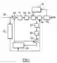 Fig. 02 - Video coding and decoding method