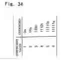 Fig. 35 - Coded signal separating apparatus, coded signal merging apparatus, coded signal separating and merging system, and methods thereof