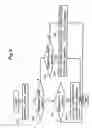 Fig. 07 - Moving picture prediction system