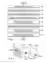 Fig. 09 - Method of searching for motion vector, method of generating frame interpolation image and display system