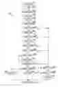 Fig. 01 - Apparatus and method for use in providing dynamic bit rate encoding