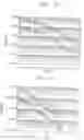 Fig. 10 - Concatenated convolutional encoder and decoder of mobile communication system