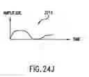 Fig. 35 - Method, system, and apparatus for balanced frequency up-conversion, including circuitry to directly couple the outputs of multiple transistors