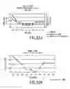 Fig. 83 - Method, system, and apparatus for balanced frequency up-conversion, including circuitry to directly couple the outputs of multiple transistors