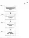 Fig. 01 - Method and apparatus for fast DTMF detection