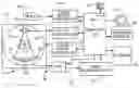 Fig. 01 - Methods and apparatus for artifact reduction in computed tomography imaging systems