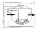 Fig. 01 - Method and control device for controlling the temperature of a detector system inside a computed tomography unit