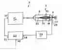 Fig. 01 - Microfocus x-ray apparatus
