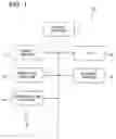 Fig. 02 - Image displaying apparatus and program