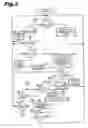 Fig. 04 - Telephone device having operation function by voice input