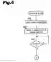 Fig. 07 - Telephone device having operation function by voice input