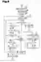 Fig. 09 - Telephone device having operation function by voice input