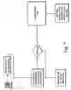 Fig. 08 - Voice recognition and apparatus using model number lookup