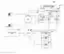 Fig. 01 - Multi-user intelligent call screening