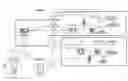 Fig. 02 - Enhanced directory assistance system