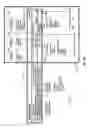Fig. 03 - Agent status indicator
