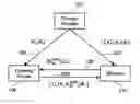 Fig. 01 - Access to encrypted broadcast content