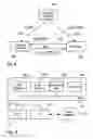 Fig. 05 - Access to encrypted broadcast content
