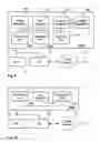 Fig. 06 - Access to encrypted broadcast content