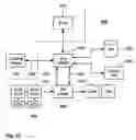 Fig. 08 - Access to encrypted broadcast content