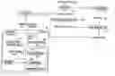 Fig. 01 - System for determining successful reception of a message