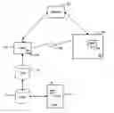 Fig. 01 - Method and apparatus for authentication in wireless communications