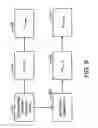 Fig. 07 - Method and apparatus for authentication in wireless communications