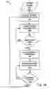 Fig. 04 - Automobile audio system