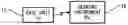 Fig. 01 - Hearing instrument having a wireless base unit