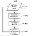 Fig. 01 - Moving object detection using low illumination depth capable computer vision