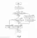 Fig. 07 - Authentication device, authentication system, and sensor